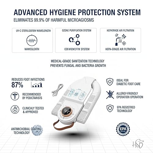 Electric Shoe Dryer | Folding Boot Dryer with Smart Timer