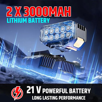 Cordless Brushless Impact Wrench