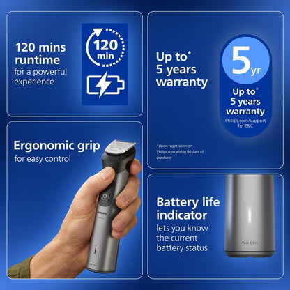 Philips India's No.1 Men's Trimmer