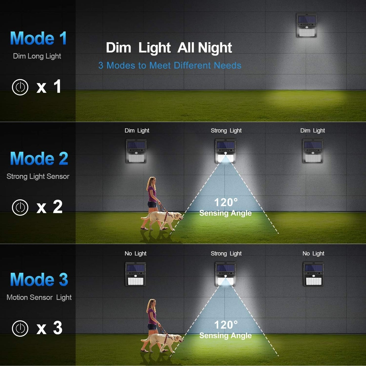 Solar Wall Lights Outdoor | Motion Sensor Waterproof LED Light, Pack (4 )pcs