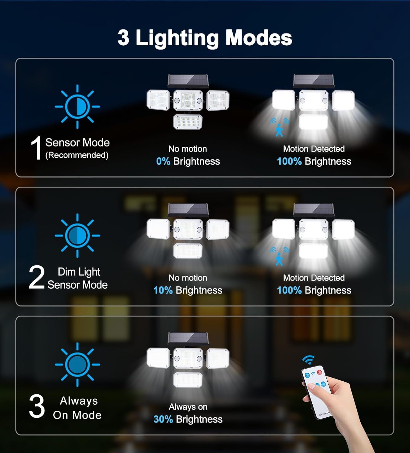Garden Art Solar Lights 2 Motion Sensor, 4 Head