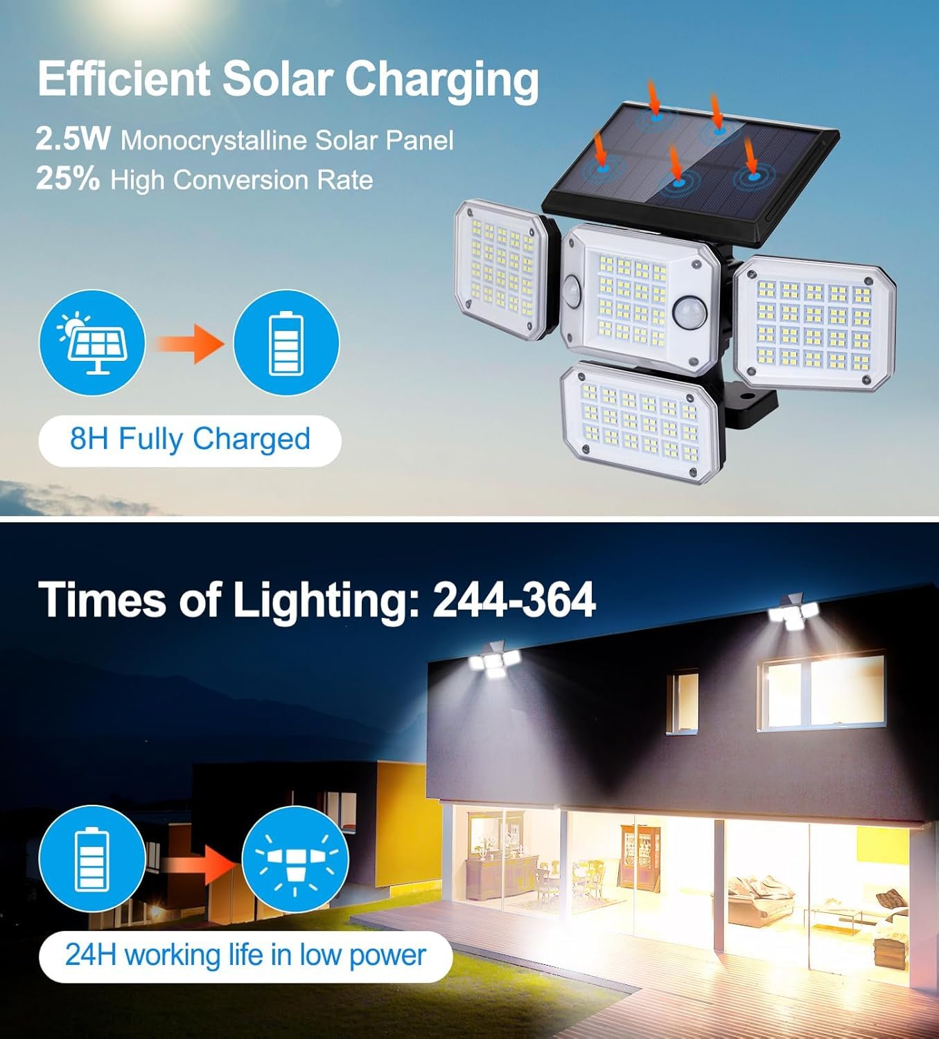 Garden Art Solar Lights 2 Motion Sensor, 4 Head